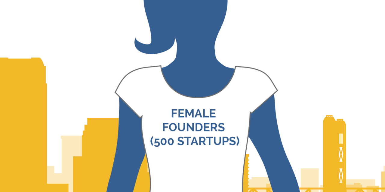 Startup Grind Hosts: Female Founders (500 Startups)