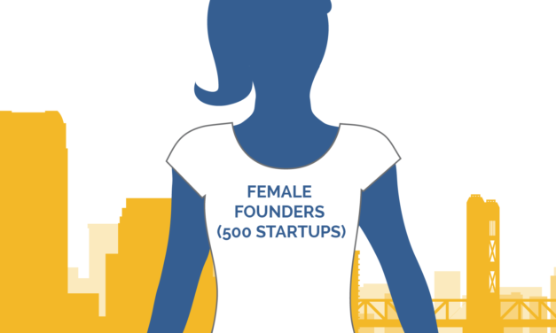 Startup Grind Hosts: Female Founders (500 Startups)