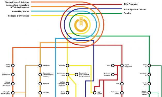 Latest Map of Sacramento’s Startup Ecosystem Now Available