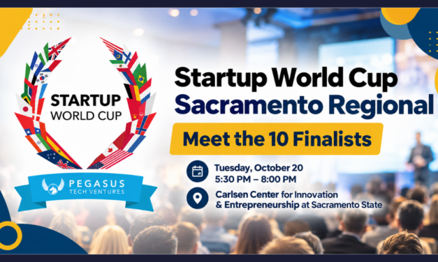 Meet the Startup World Cup Sacramento Finalists